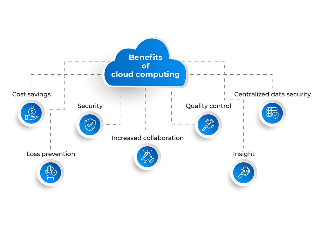 مزایای رایانش ابری | چرا همه به سراغ «ابر» میروند؟